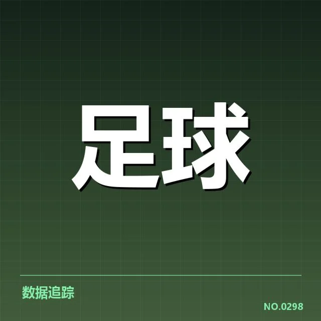 目前确定的排名与关键战绩